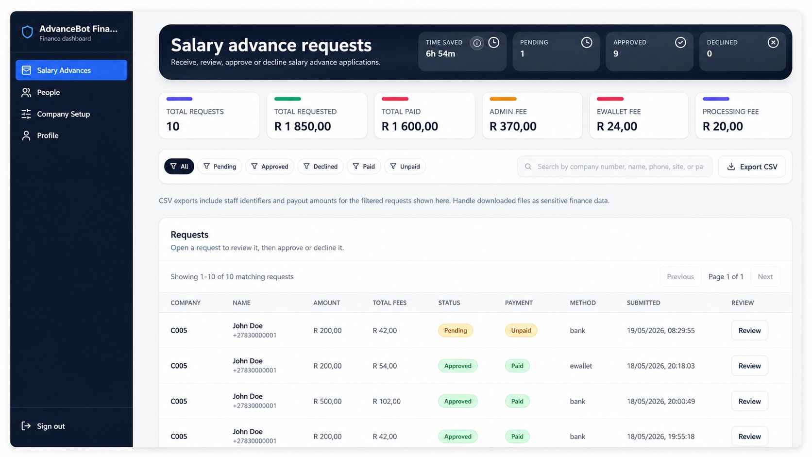 AdvanceBot finance dashboard showing salary advance requests, approval status, payment tracking, and export controls